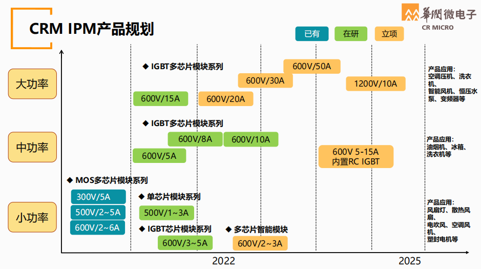 微信截图_20221226155004.png